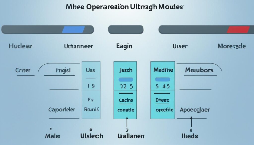 Funktionen, die man bei einem Ultraschallreiniger beachten sollte