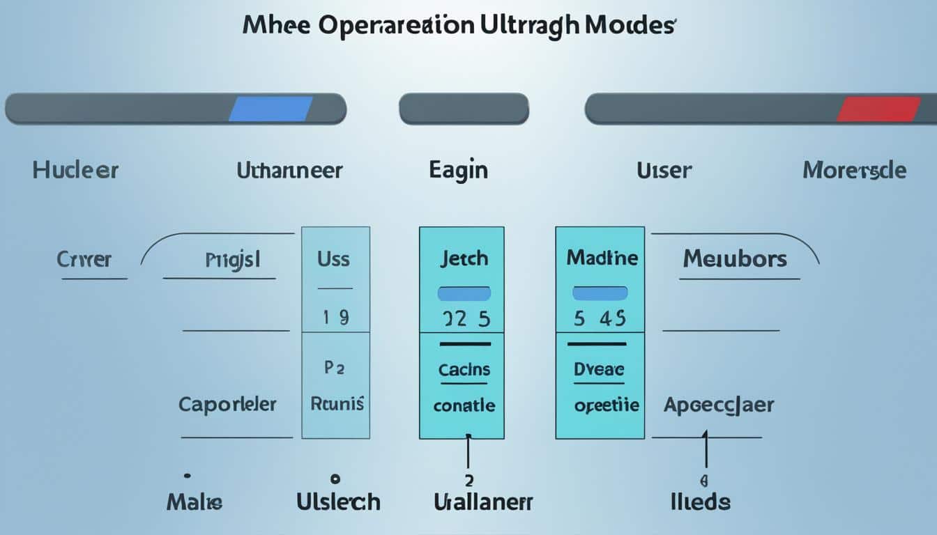 Funktionen, die man bei einem Ultraschallreiniger beachten sollte